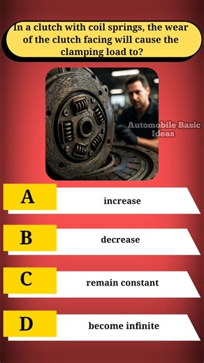 In a clutch with coil springs, the wear of the clutch facing will cause the clamping load to?