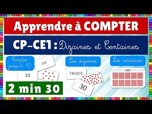 Count to 10 + tens + hundreds