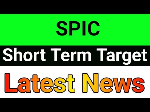 SPIC share🚀SPIC share latest news🚀SPIC share news