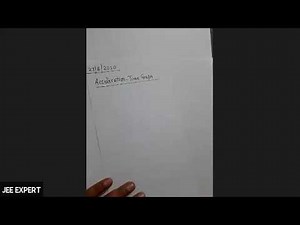 Kinematics: Graphical Analysis in Straight line Motion (a-t, a-x graph)