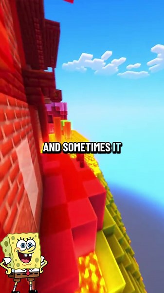 Understanding Profitability in Futures Trading