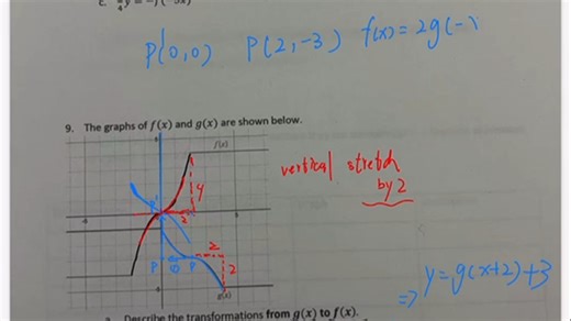 Grade12 precalculus 練習1