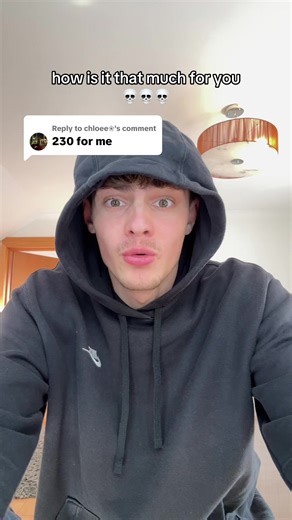 Understanding Gaming Setup Prices