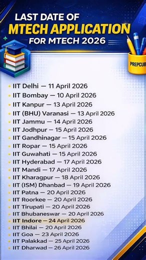 Last date of M.tech Application for IITs | M.tech Application Online #studyengineering #iit #engg