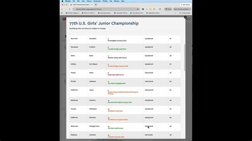 How to register for a USGA Championship | Katie Brophy Miles, PhD