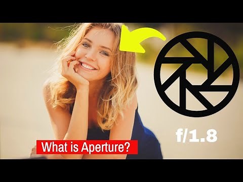 Camera Basics - Aperture - Exposure Basics for Beginners