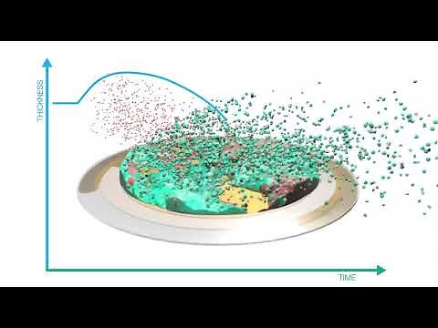 How to measure thin film degradation with QCM-D(Quartz Crystal Microbalance with Dissipation)?