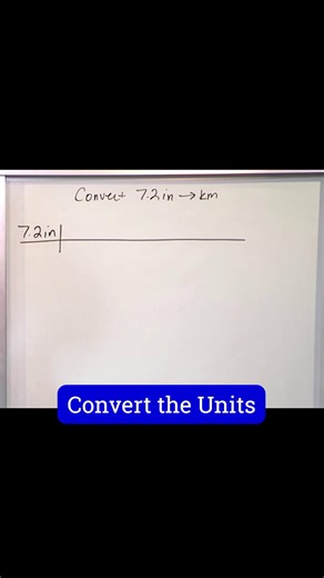 1.6K views | Learn Algebra, Calculus, Physics, Chemistry & Engineering at: MathAndScience.com Mastering Unit Conversions in Physics | Mathandscience.com | Facebook