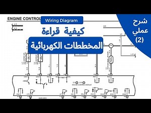 تعليم قراءة المخططات الكهربائية و كيفية الحصول عليها ( مخطط المراوح و كيفية تغيير السرعه ) الجزء 2