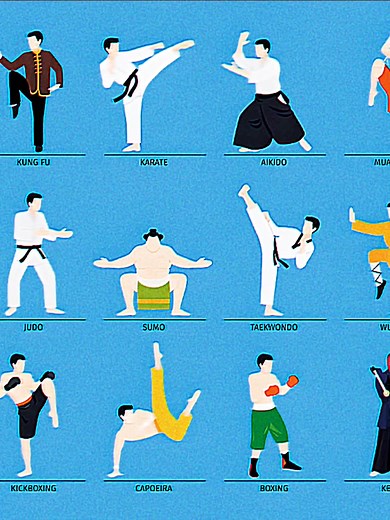 Mastering the Tiger Kung Fu Techniques