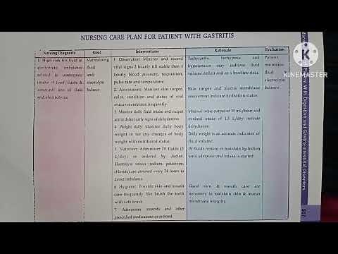 Nursing Care Plan Of Patient With Gastritis