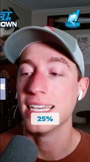 Fishing Tackle Prices Are CRAZY Due to Tariffs! (Explained)