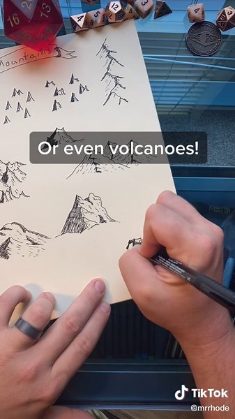 Different Types of Mountains for Your Fantasy Map