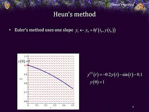 7.1.1.1.2 Heun's method