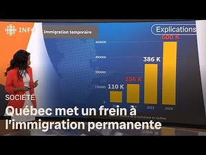 Québec met un frein à l'immigration permanente | D'abord l'info