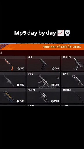 11K views · 606 reactions | WHAT IS MP5 RAPID FIRE COMBO  | FREE...