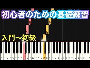 【初心者のためのピアノ基礎練習】(簡単ピアノ）ゆっくり・ 初心者向け練習用・初級チュートリアル【Piano Synthesia】