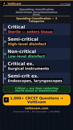 Spaulding Classification — Sterile Processing Exam Guide #sterileprocessing #CSPDT