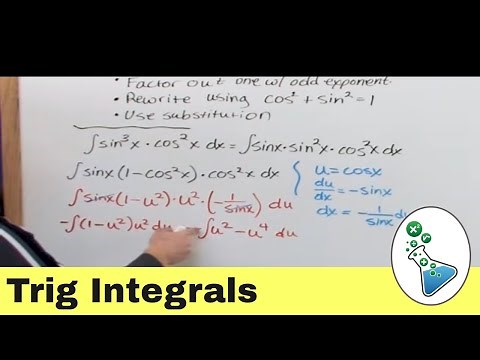 Trigonometric Integrals in Calculus