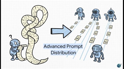 GUST-AI: Agent Orchestration | GUST-AI Armada by SlimCloud