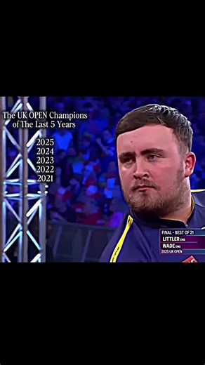 UK Open Champions of the Last 5 Years