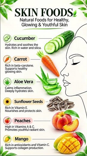 6 Best Foods for Healthy, Glowing Skin Naturally ✨🥭