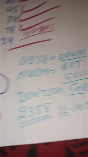 Mastering TikTok: Tips to Make Your Videos Go Viral