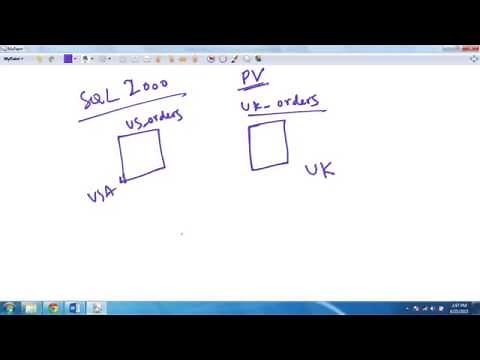 SQL Server Table Partition - Part 1