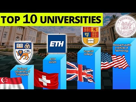 Top Degrees 2025: Best Universities for ROI and Career Growth