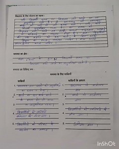 Creating an inclusive school || B.ed 2nd year || Practical file || CCSU ||