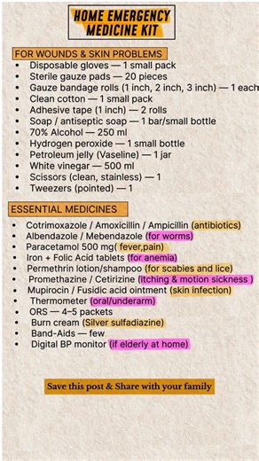 theknownpulse on Instagram: "The Smart Home Medicine Kit: What Every Household Must Keep Ready#firstaidkit #science #medicine #health #homemedicalsupplies"