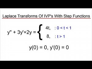 Laplace transform of an IVP with a unit step function(2 of 4)