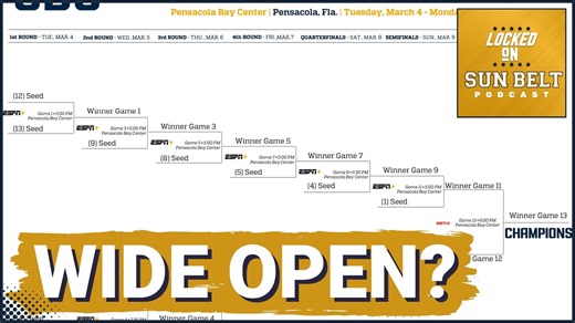 UP FOR GRABS: Up to SEVEN Teams Can Tie For 1st Place In The SUN BELT. Will App State Hang On?