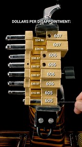 You deserve to know: Master Lock 605 / 606 / 607 - tool used: Covert Instruments Genesis set medium hook with a little extra bend #lockpicking #security #military | Mcnallyofficial