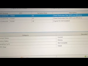 P2002 (92) DPF LOW EFFICIENCY | Vauxhall / OPEL VIVARO B | 1.6 Diesel