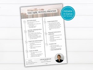 Editable Home Buyer Guide: Real Estate Checklist & Flyer (canva Template) (PDF) - Etsy