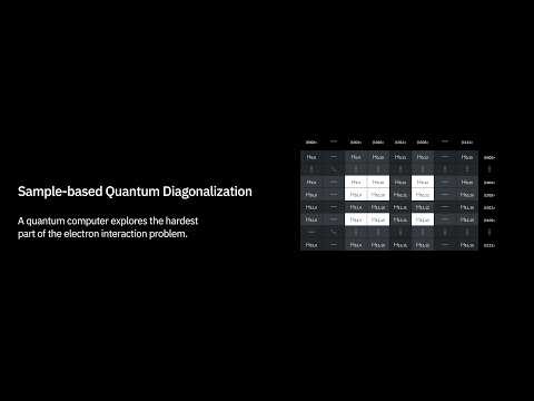 IBM Research SQD