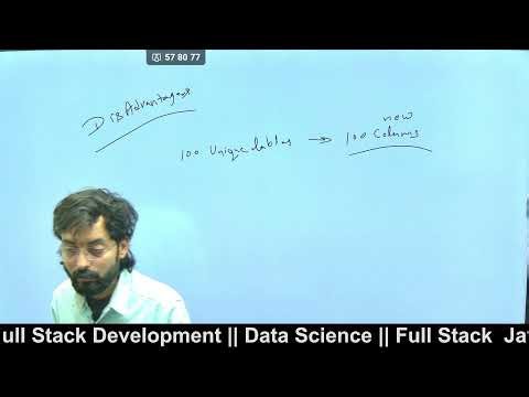 How to convert categorical data to numerical data in statistics