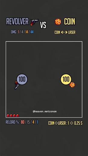 Heaven Metronom on Instagram: "Is it Ultrakill? Are we deflecting coins with bullets now? Back from "vacation", Revolver 🔫 vs 🪙 Coin! Who will win? #satisfying #battle #simulation #physics #fantasy"