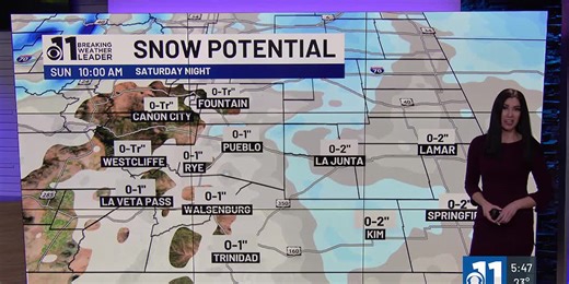 Snow showers for Southern Colorado, cold and dry by Sunday