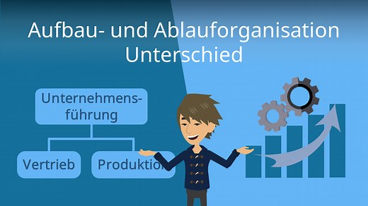 Aufbau und Ablauforganisation: Unterschied, Zusammenhänge | mit Video