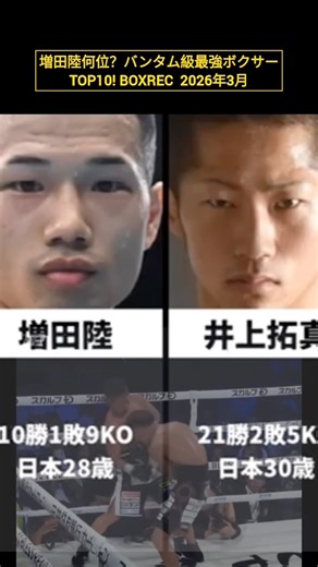 What rank is Riku Masuda? Top 10 Bantamweight Ranking 🔥 2026/03 BOXREC #boxing