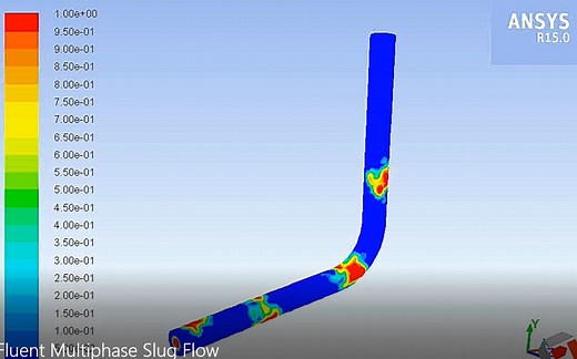 Multiphase Slug Flow弹状流模拟