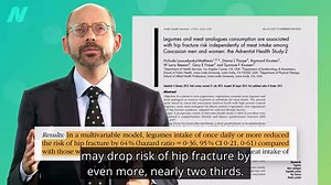 9K views · 181 reactions | What are the effects of plant-based meats on premature puberty, childhood obesity, and hip fracture risk? The video sources, transcript, and doctor's notes are available at https://see.nf/49YgzUl | NutritionFacts.org | Facebook