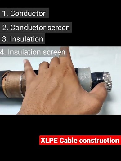 XLPE Cable Construction