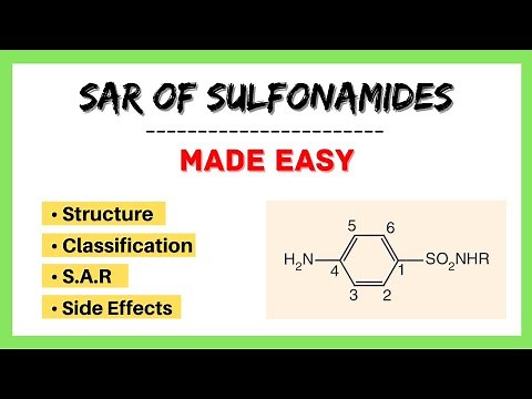 SAR of Sulfonamides(Sulphonamides)| Medicinal Chemistry| Made Easy