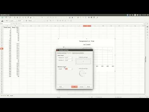 Chem143 Specific Heat Graph