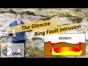 Caldera fault intrusion - Glencoe