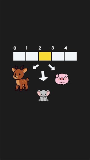 JavaScript Lied to You About const 🤯 #codetips #javascript #webdevelopment