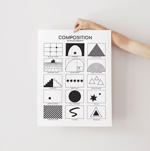 Photography Composition Rules Poster: Photo Tips Guide, Photography Teacher Printable (digital Download) - Etsy
